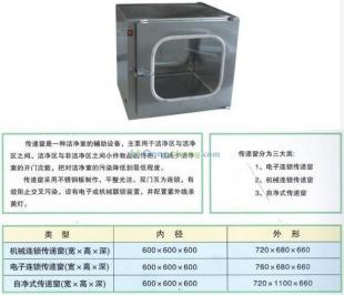 供應(yīng)青島博宇空調(diào)凈化工程是空氣凈化的小能手_化工_世界工廠網(wǎng)中國產(chǎn)品信息庫